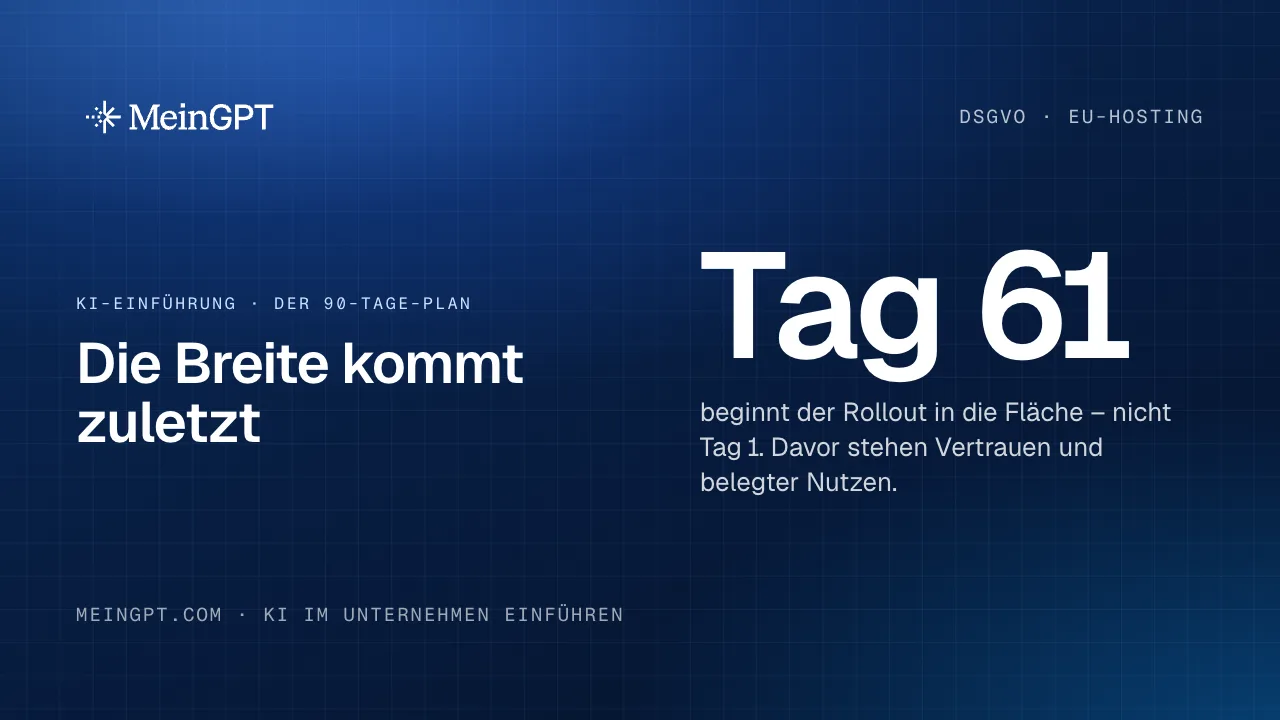 Der 90-Tage-Plan in drei Phasen: Vertrauen ab Tag 1, Nutzen ab Tag 31, Breite erst ab Tag 61