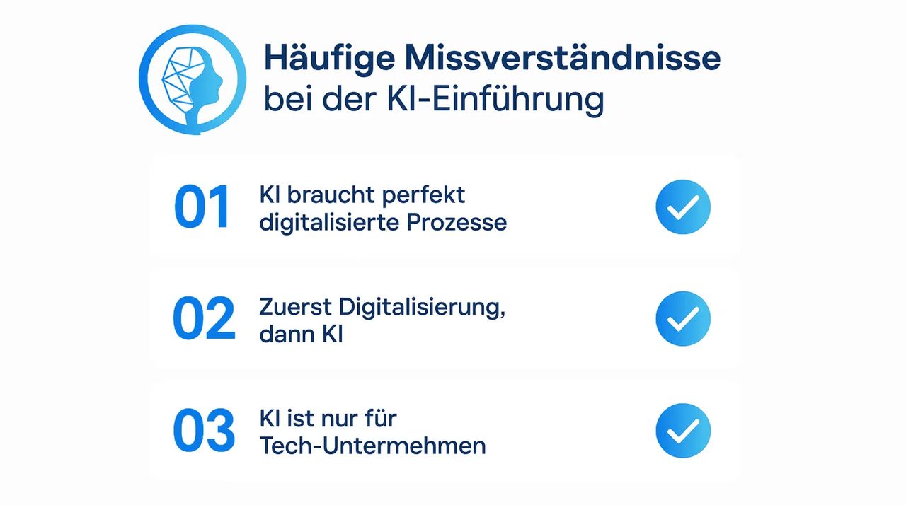 Übersicht der fünf wichtigsten KI-Anwendungen zur Beschleunigung der Digitalisierung